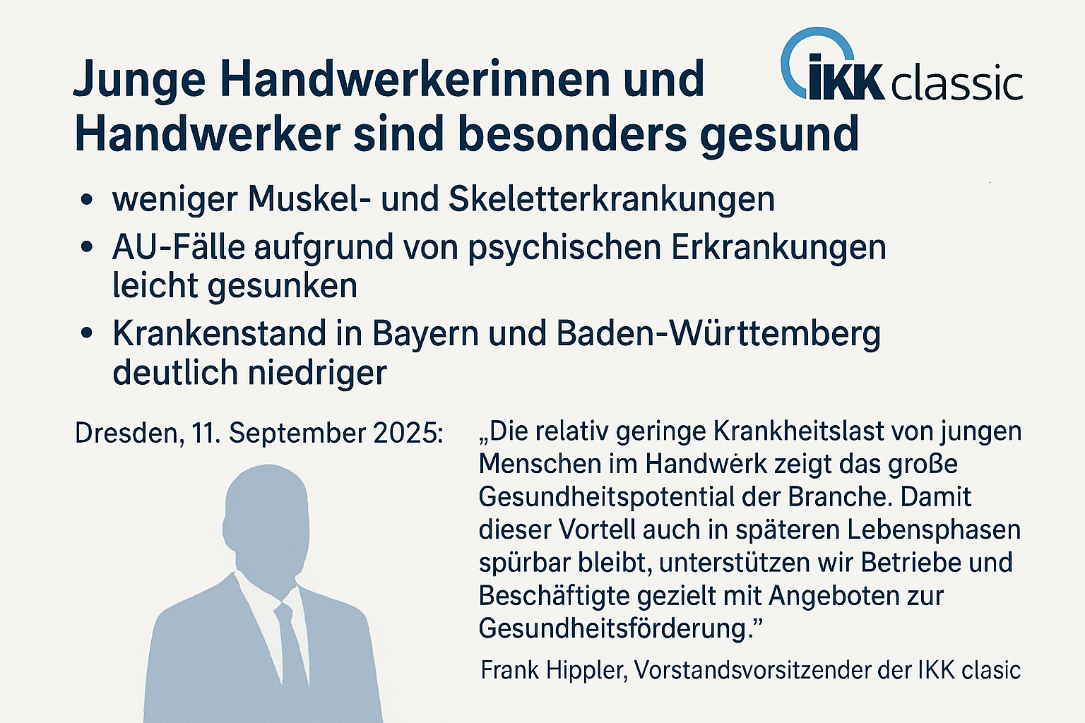 IKK classic zeigt: Gesundheitspotenzial im Handwerk besonders bei jungen Fachkräften